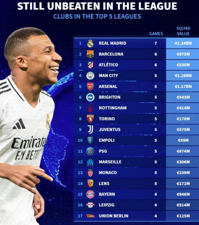 膜元件清洗及离线测试设备